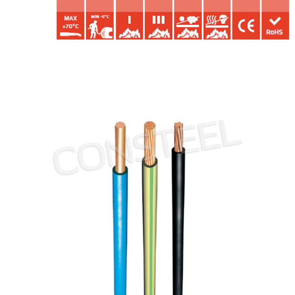 Single-core uncoated cables - FLAMEBLOCKER H07Z1-U, H07Z1-R, H07Z1
